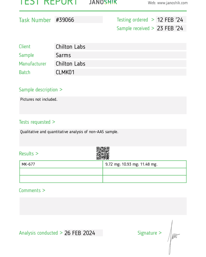 MK677 10mg (50 tablets)