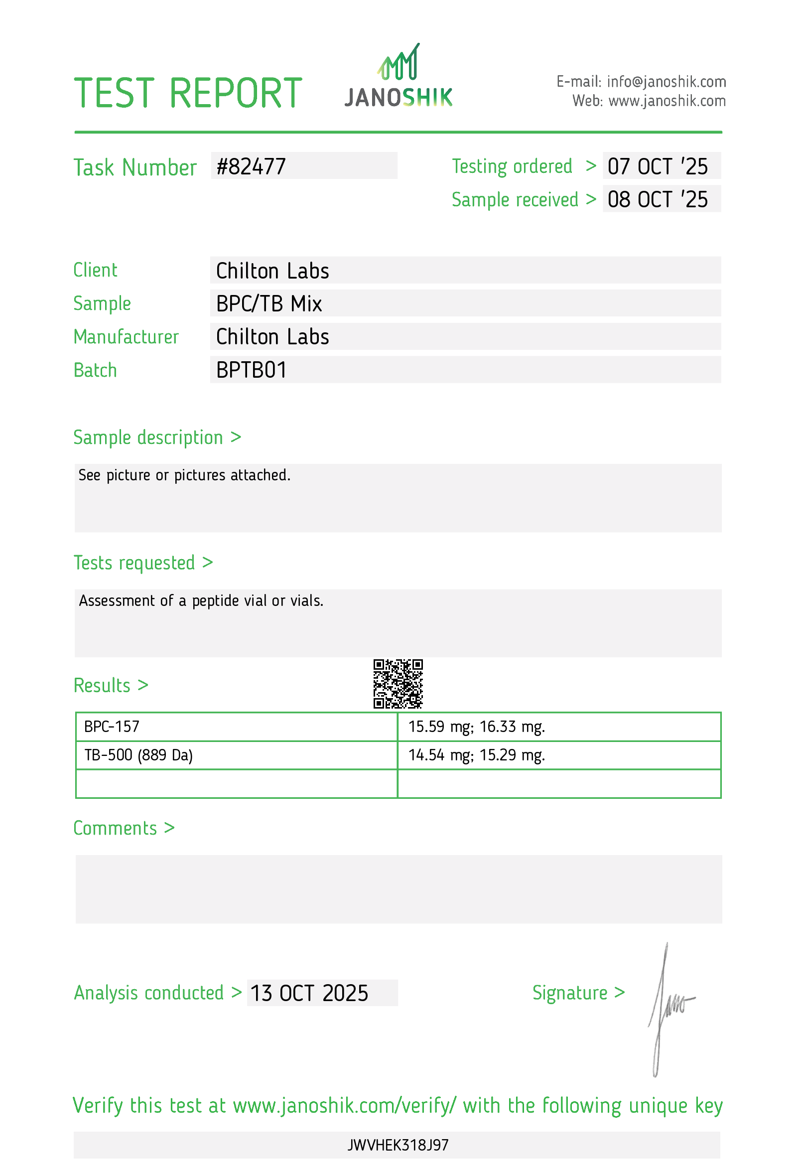 BPC+TB MIX 15mg+15mg BPTB01 LAB REPORT