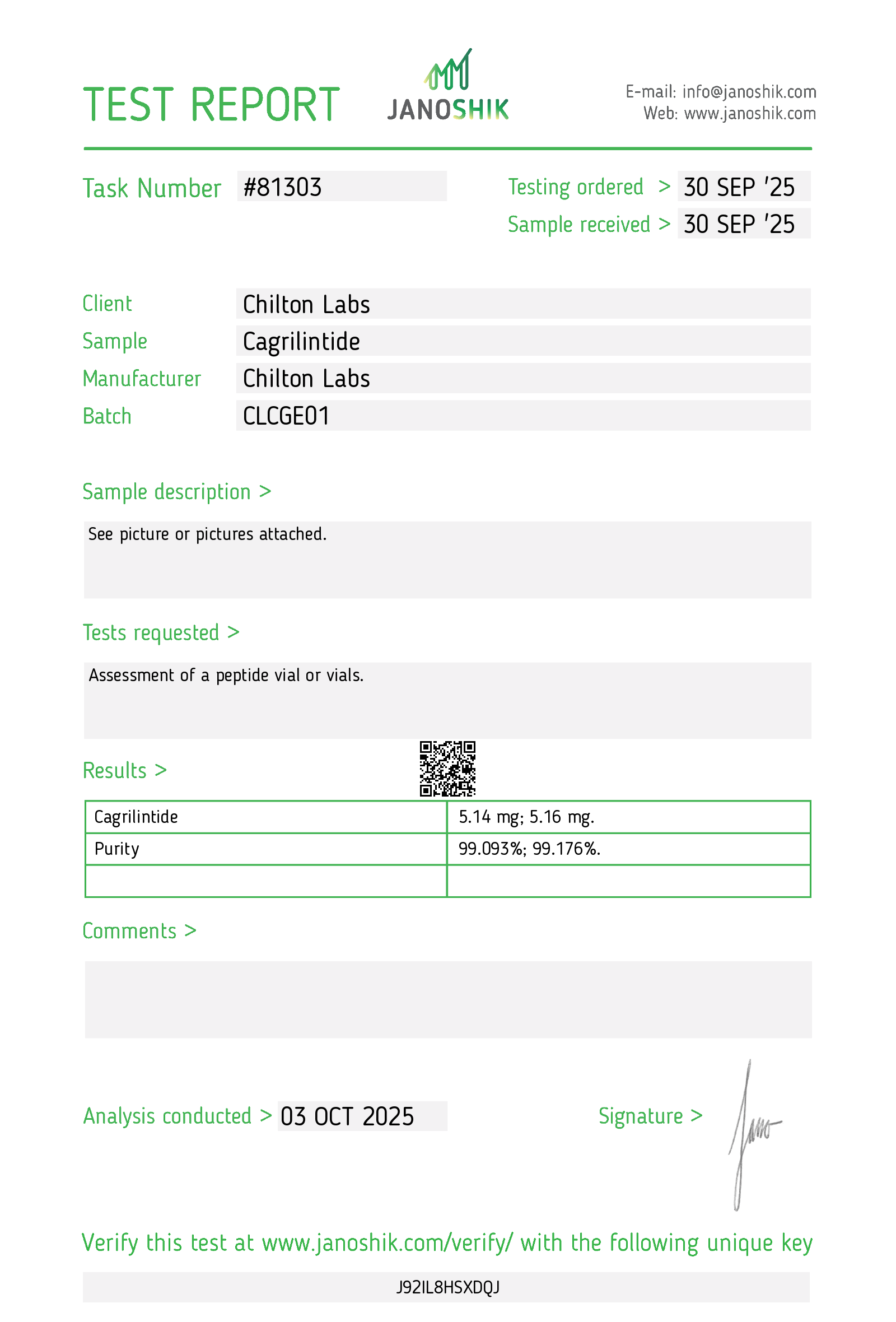Cagrilintide 5mg CLCGE01 LAB REPORT