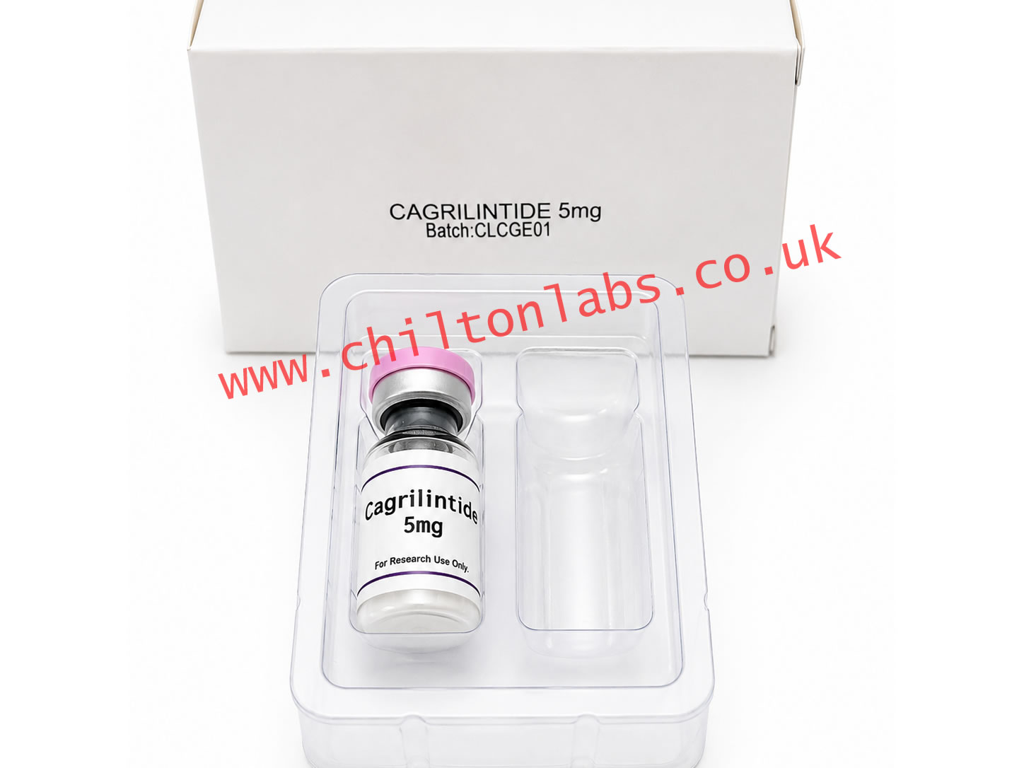 mazdutide vs cagrilintide Retatrutide Compared Dual and Triple Gut Peptide